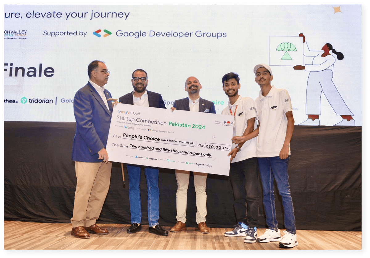 Google Cloud Startup Competition Winner